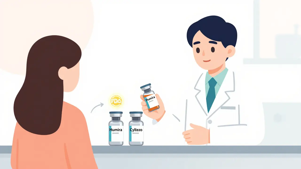 Interchangeability: When Biosimilars Can Be Substituted Automatically in the U.S.