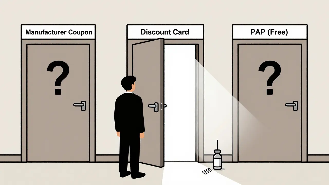 Three doors representing drug savings options, only PAP offers free medication.