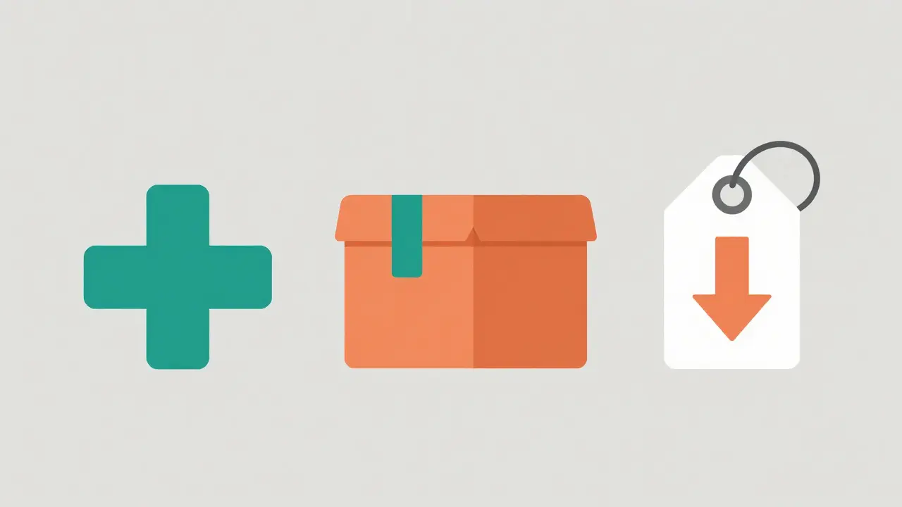 Icons comparing online pharmacy, bulk retail, and discount options